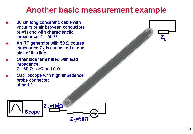 Another basic measurement example u u 30 cm long concentric cable with vacuum or