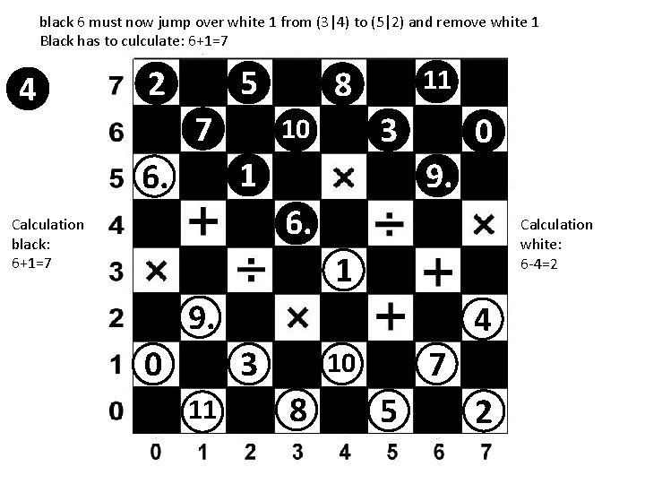 black 6 must now jump over white 1 from (3|4) to (5|2) and remove