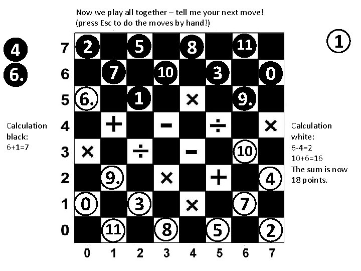 Now we play all together – tell me your next move! (press Esc to