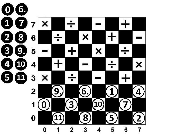 0 1 2 3 4 5 6. 7 8 9. 10 11 9. 6. 0 1 2 3 4 5 6. 7 8 9. 10 11 9. 6.