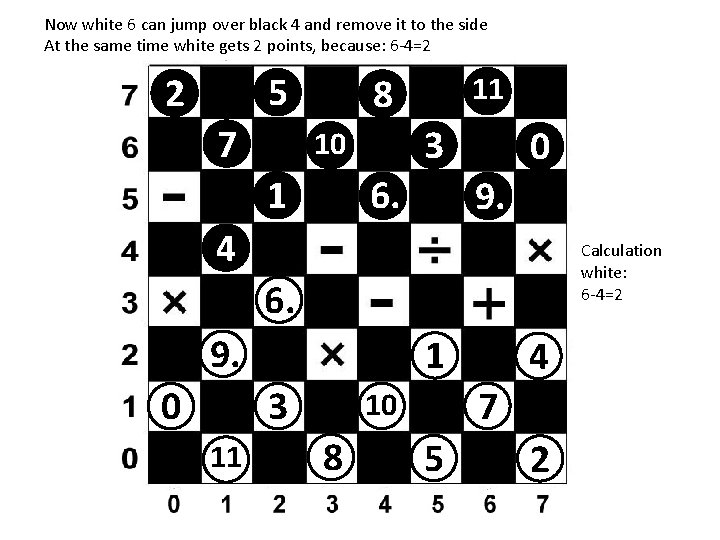 Now white 6 can jump over black 4 and remove it to the side