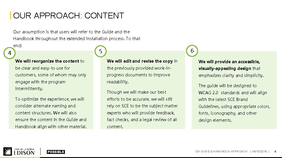 OUR APPROACH: CONTENT Our assumption is that users will refer to the Guide and