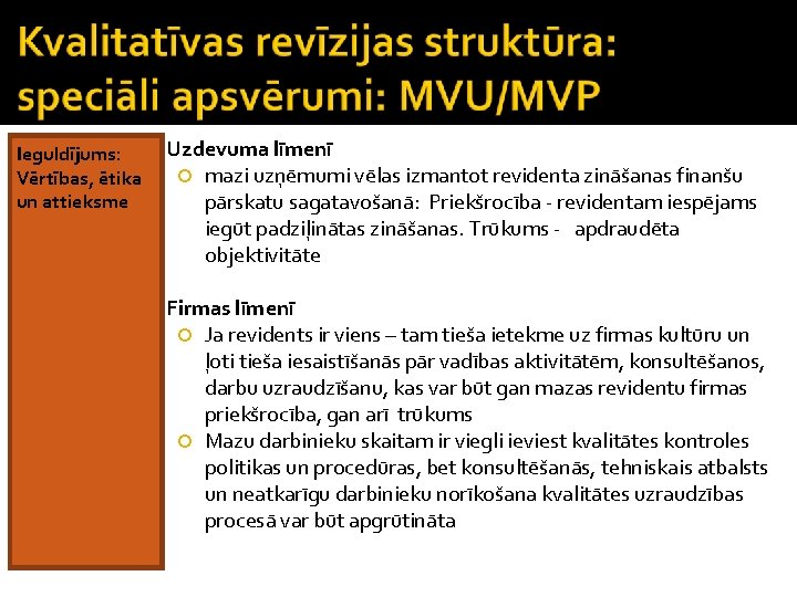 Ieguldījums: Vērtības, ētika un attieksme Uzdevuma līmenī mazi uzņēmumi vēlas izmantot revidenta zināšanas finanšu