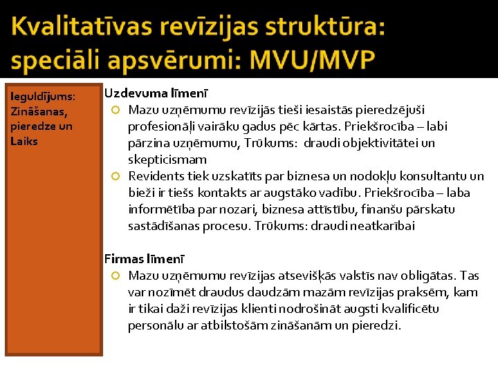 Ieguldījums: Zināšanas, pieredze un Laiks Uzdevuma līmenī Mazu uzņēmumu revīzijās tieši iesaistās pieredzējuši profesionāļi