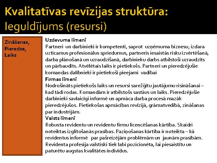 Zināšanas, Pieredze, Laiks Uzdevuma līmenī Partneri un darbinieki ir kompetenti, saprot uzņēmuma biznesu, izdara