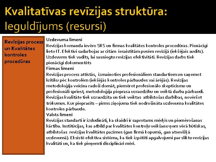 Revīzijas process un Kvalitātes kontroles procedūras Uzdevuma līmenī Revīzijas komanda ievēro SRS un firmas