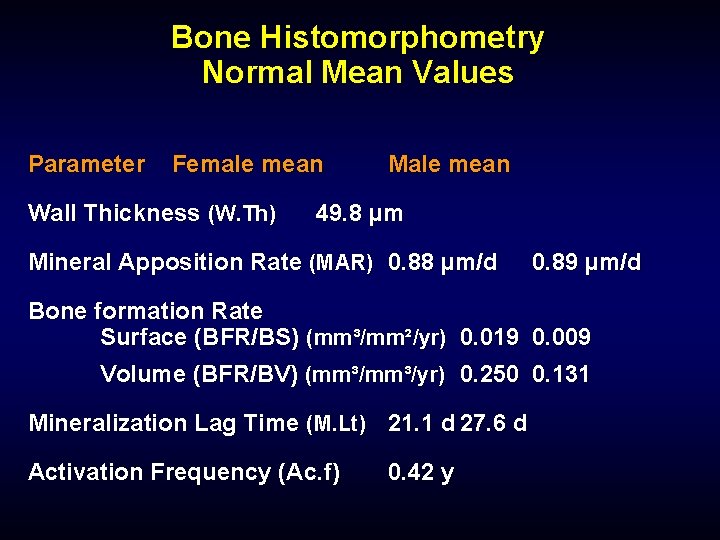 Bone Histomorphometry Normal Mean Values Parameter Female mean Wall Thickness (W. Th) Male mean