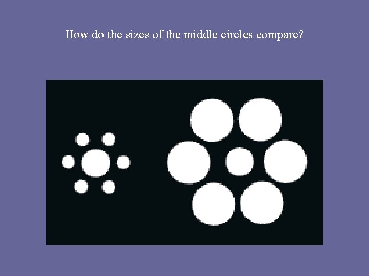 How do the sizes of the middle circles compare? 