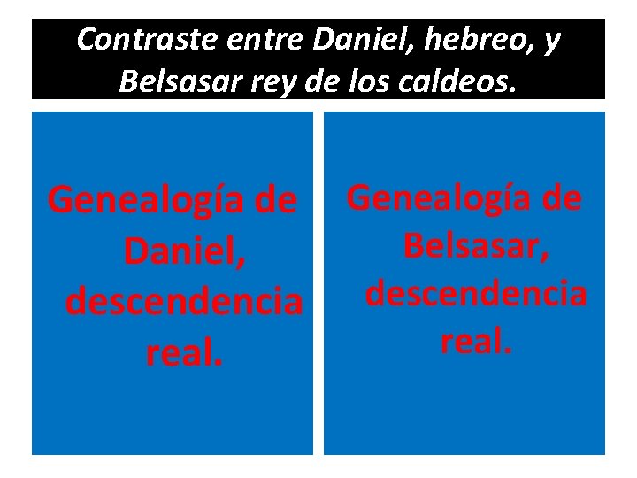 Contraste entre Daniel, hebreo, y Belsasar rey de los caldeos. Genealogía de Daniel, descendencia