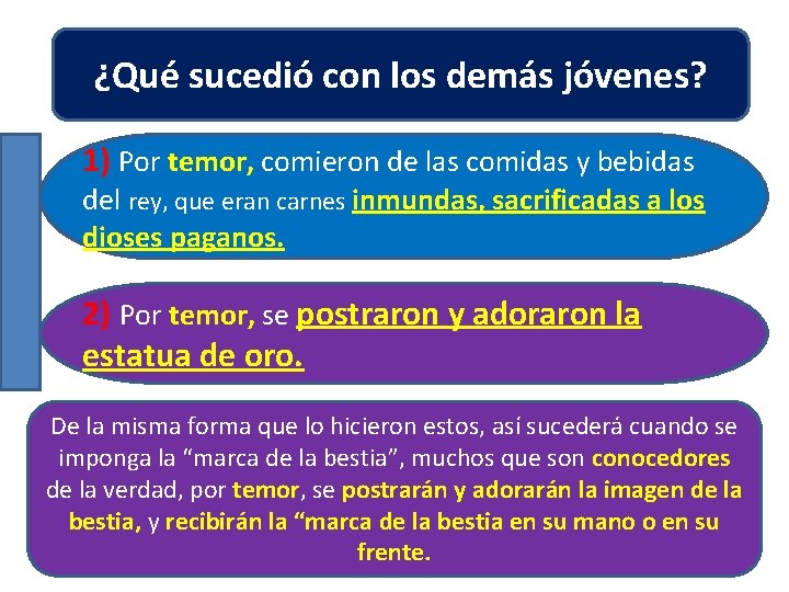 ¿Qué sucedió con los demás jóvenes? 1) Por temor, comieron de las comidas y