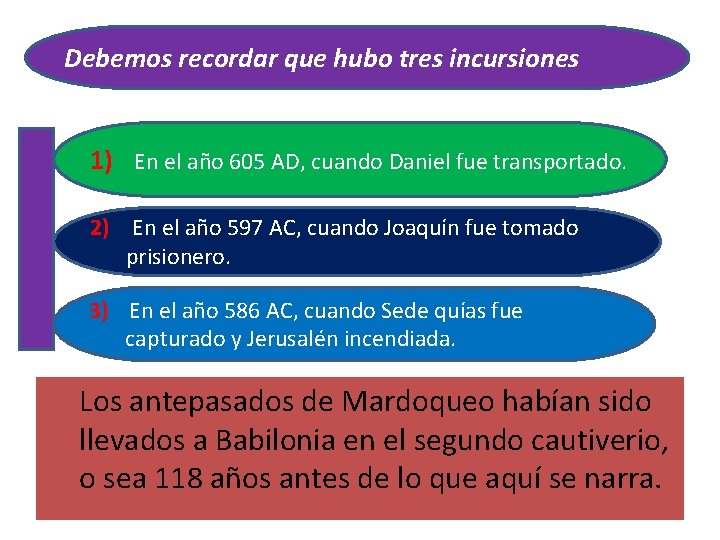 Debemos recordar que hubo tres incursiones 1) En el año 605 AD, cuando Daniel