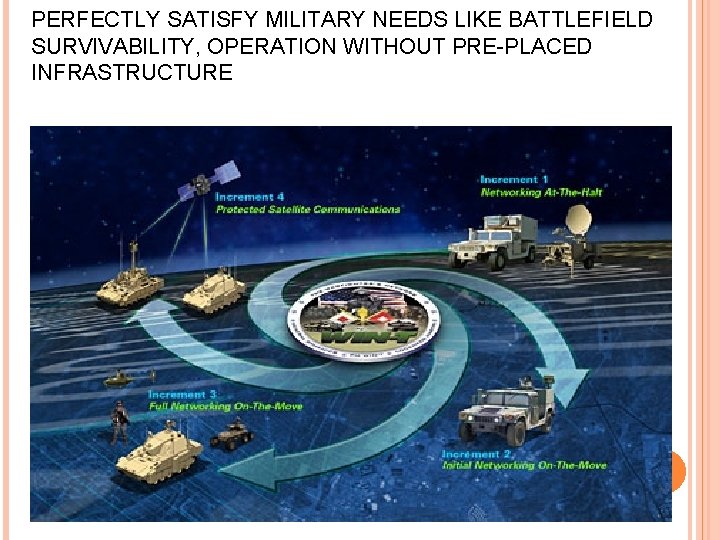 PERFECTLY SATISFY MILITARY NEEDS LIKE BATTLEFIELD SURVIVABILITY, OPERATION WITHOUT PRE-PLACED INFRASTRUCTURE 