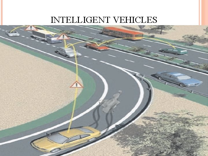 INTELLIGENT VEHICLES 
