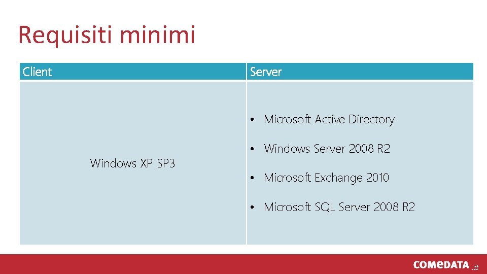 Requisiti minimi Client Server • Microsoft Active Directory Windows XP SP 3 • Windows