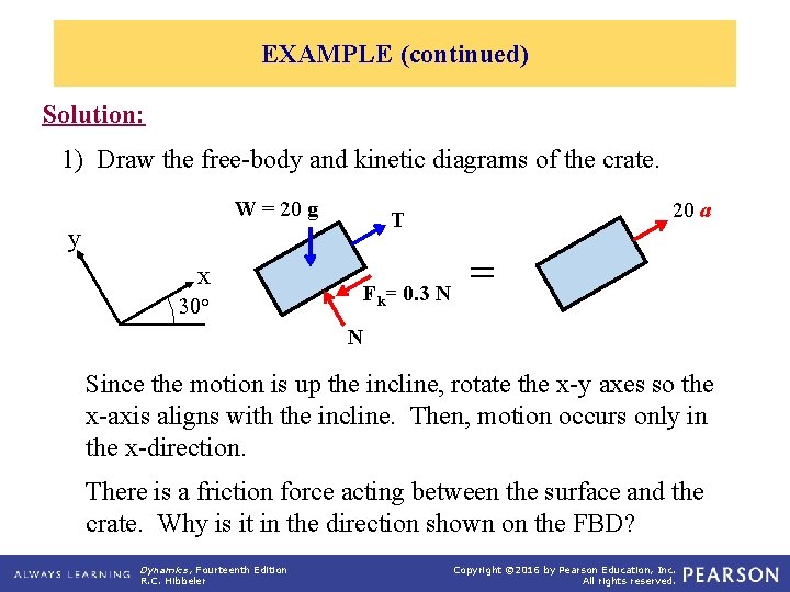 EXAMPLE (continued) Solution: 1) Draw the free-body and kinetic diagrams of the crate. W