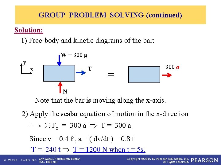 GROUP PROBLEM SOLVING (continued) Solution: 1) Free-body and kinetic diagrams of the bar: W