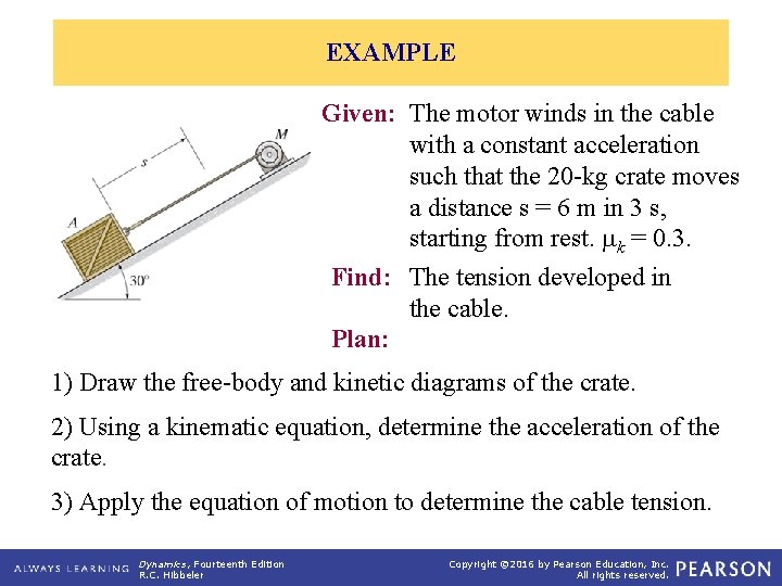 EXAMPLE Given: The motor winds in the cable with a constant acceleration such that