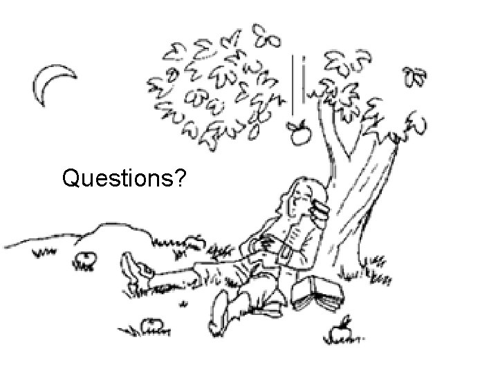 Questions? G 060385 -00 -Z 