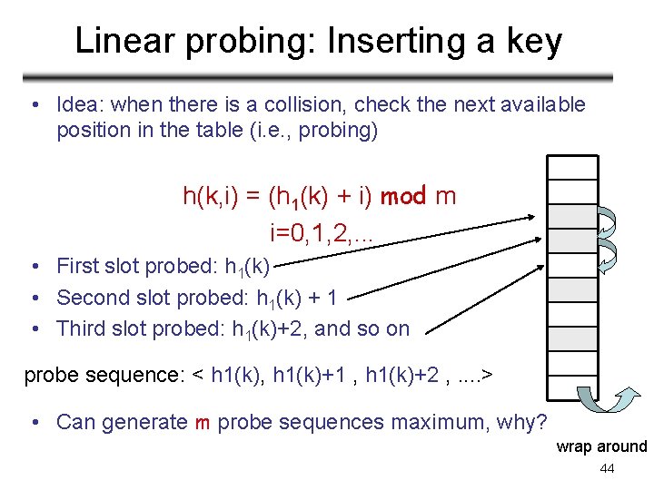Linear probing: Inserting a key • Idea: when there is a collision, check the