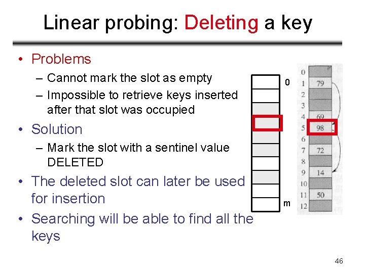 Linear probing: Deleting a key • Problems – Cannot mark the slot as empty