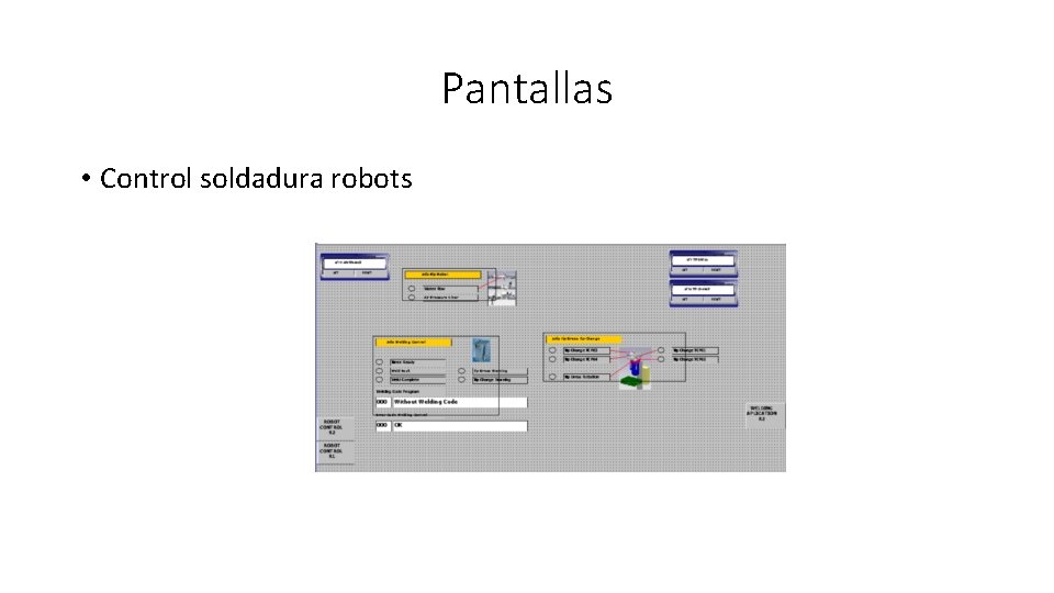 Pantallas • Control soldadura robots 