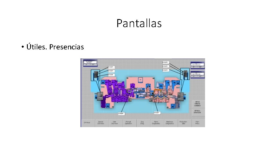 Pantallas • Útiles. Presencias 