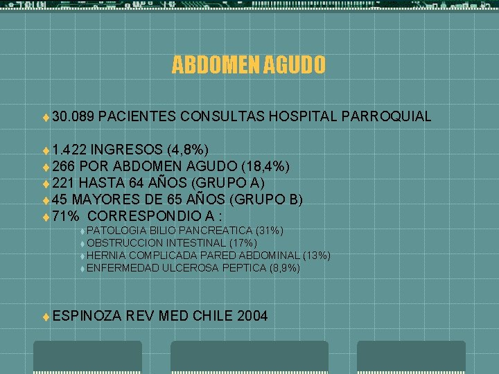 ABDOMEN AGUDO t 30. 089 PACIENTES CONSULTAS HOSPITAL PARROQUIAL t 1. 422 INGRESOS (4,