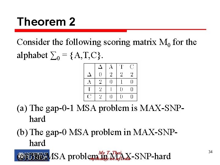 Theorem 2 Consider the following scoring matrix M 0 for the alphabet ∑ 0