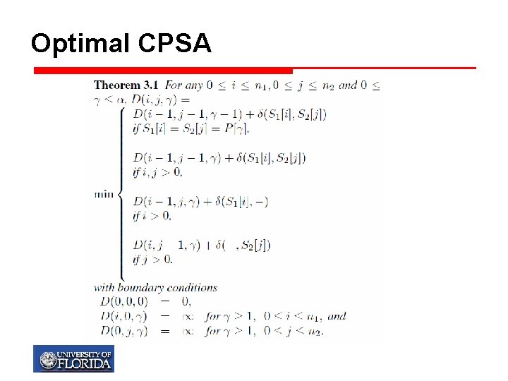 Optimal CPSA 