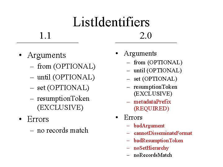 List. Identifiers 1. 1 • Arguments – – from (OPTIONAL) until (OPTIONAL) set (OPTIONAL)