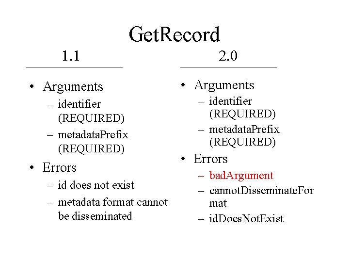Get. Record 1. 1 • Arguments – identifier (REQUIRED) – metadata. Prefix (REQUIRED) •