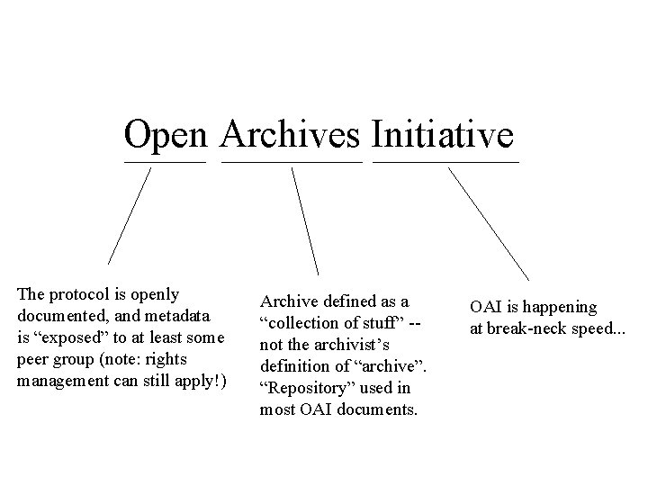 Open Archives Initiative The protocol is openly documented, and metadata is “exposed” to at