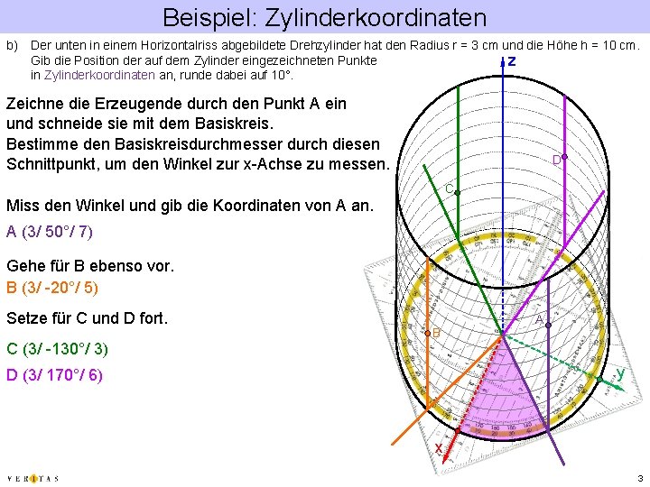 Beispiel: Zylinderkoordinaten b) Der unten in einem Horizontalriss abgebildete Drehzylinder hat den Radius r