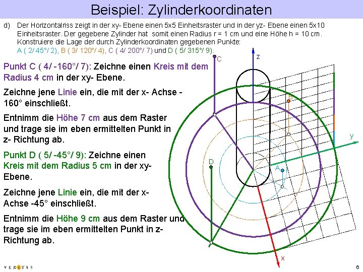 Beispiel: Zylinderkoordinaten d) Der Horizontalriss zeigt in der xy- Ebene einen 5 x 5