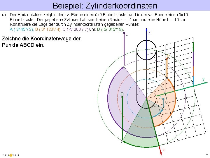 Beispiel: Zylinderkoordinaten d) Der Horizontalriss zeigt in der xy- Ebene einen 5 x 5