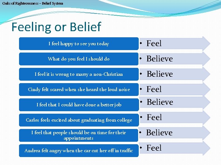 Oaks of Righteousness – Belief System Feeling or Belief I feel happy to see