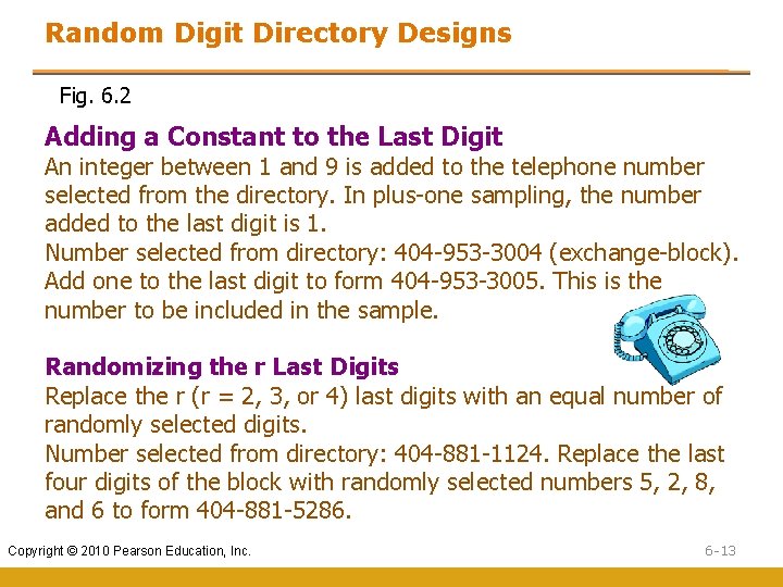 Random Digit Directory Designs Fig. 6. 2 Adding a Constant to the Last Digit Random Digit Directory Designs Fig. 6. 2 Adding a Constant to the Last Digit