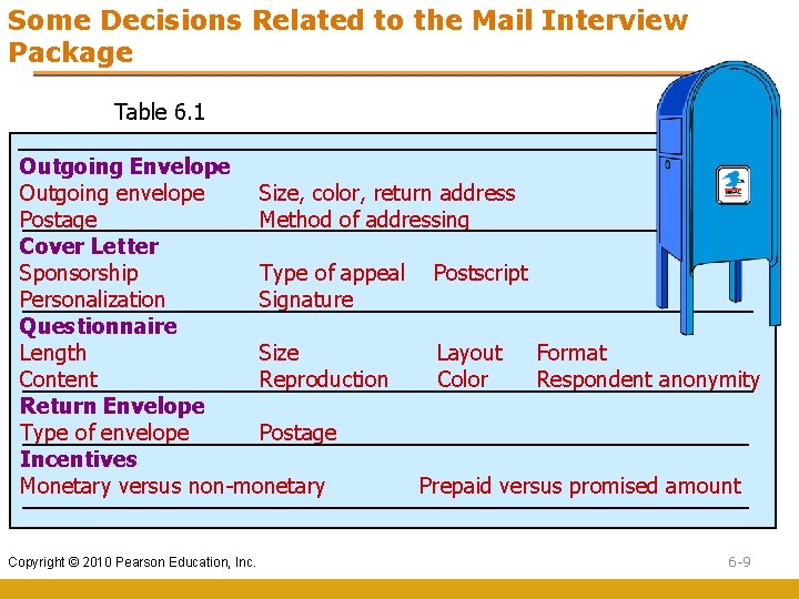 Some Decisions Related to the Mail Interview Package Table 6. 1 Outgoing Envelope Outgoing Some Decisions Related to the Mail Interview Package Table 6. 1 Outgoing Envelope Outgoing
