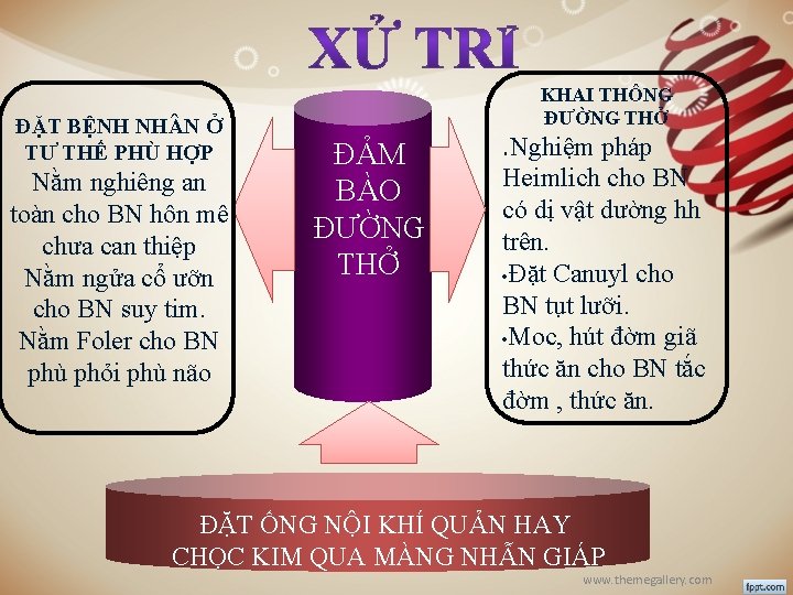 ĐẶT BỆNH NH N Ở TƯ THẾ PHÙ HỢP Nằm nghiêng an toàn cho