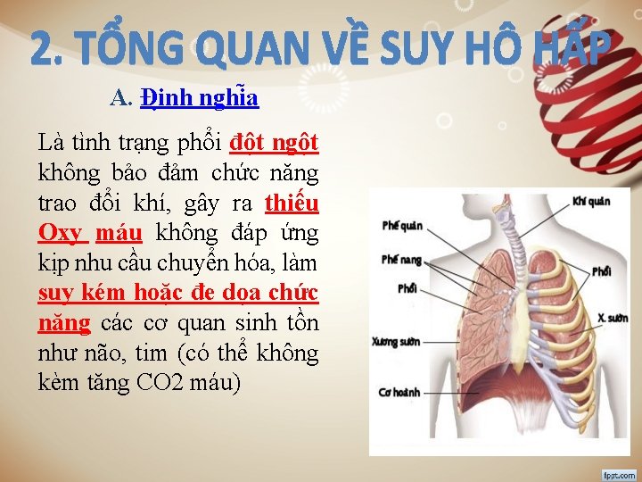 A. Đi nh nghi a Là tình trạng phổi đột ngột không bảo đảm