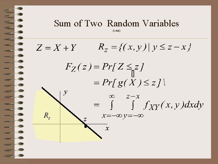 Sum of Two Random Variables (cont) y Rz z x Sum of Two Random Variables (cont) y Rz z x