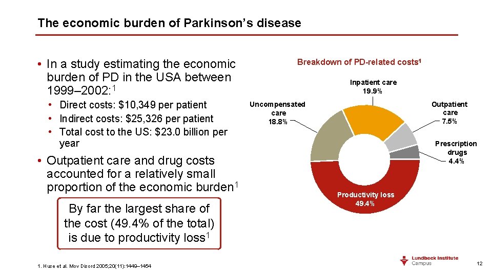 The economic burden of Parkinson’s disease • In a study estimating the economic burden