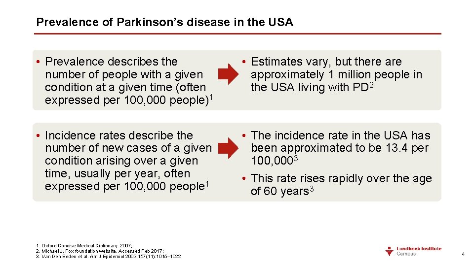 Prevalence of Parkinson’s disease in the USA • Prevalence describes the number of people