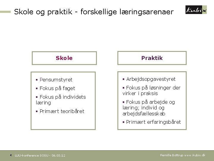 Skole og praktik - forskellige læringsarenaer Skole Praktik § Pensumstyret § Arbejdsopgavestyret § Fokus