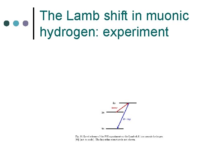 The Lamb shift in muonic hydrogen: experiment 