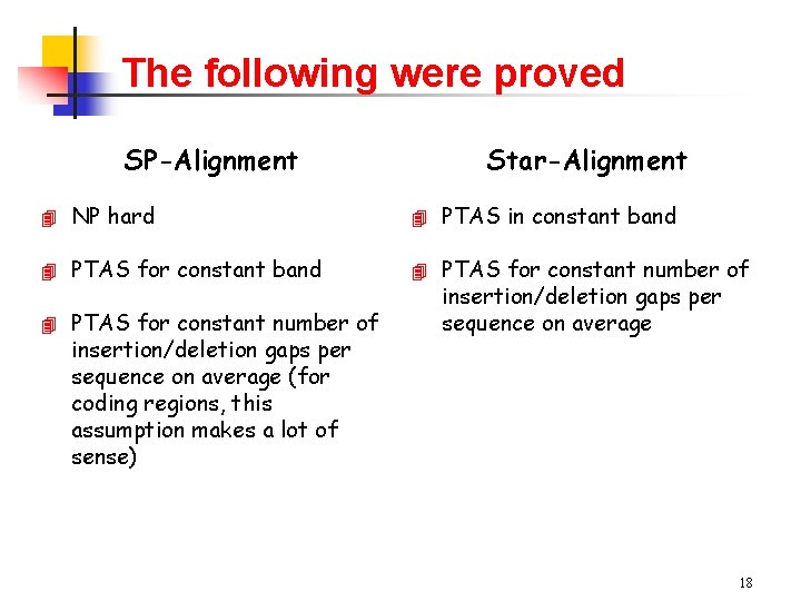 The following were proved SP-Alignment Star-Alignment 4 NP hard 4 PTAS in constant band