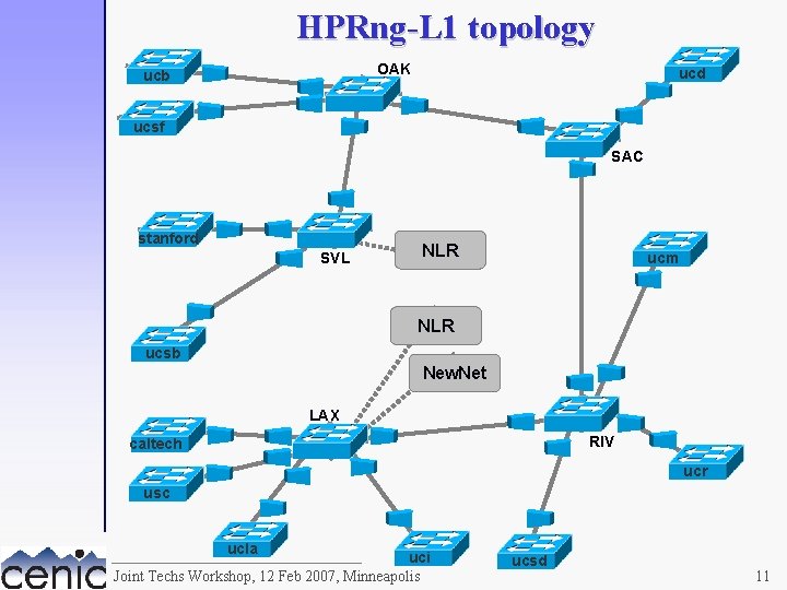 HPRng-L 1 topology OAK ucb ucd ucsf SAC stanford SVL NLR ucm NLR ucsb
