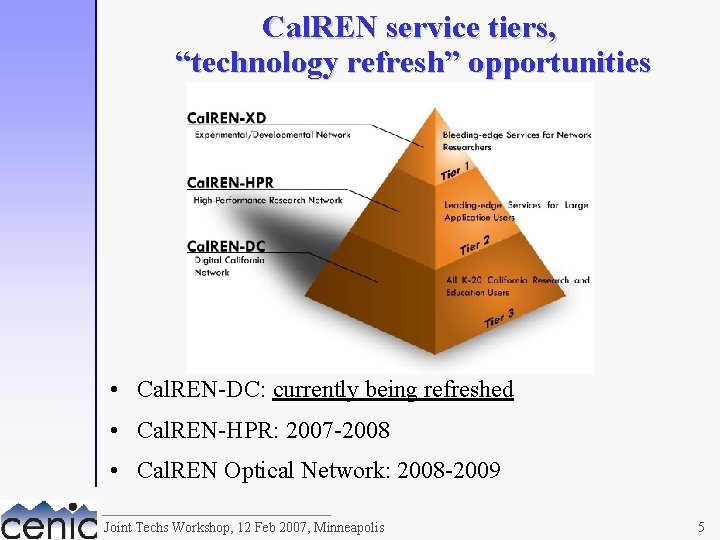 Cal. REN service tiers, “technology refresh” opportunities • Cal. REN-DC: currently being refreshed •