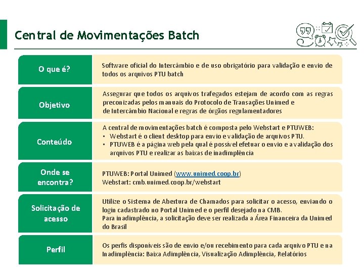 Central de Movimentações Batch O que é? Software oficial do Intercâmbio e de uso