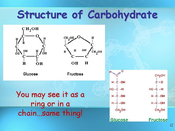 Structure of Carbohydrate You may see it as a ring or in a chain…same